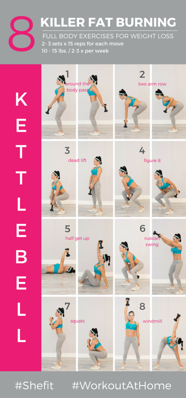 Kettlebell Exercises for Weight Loss