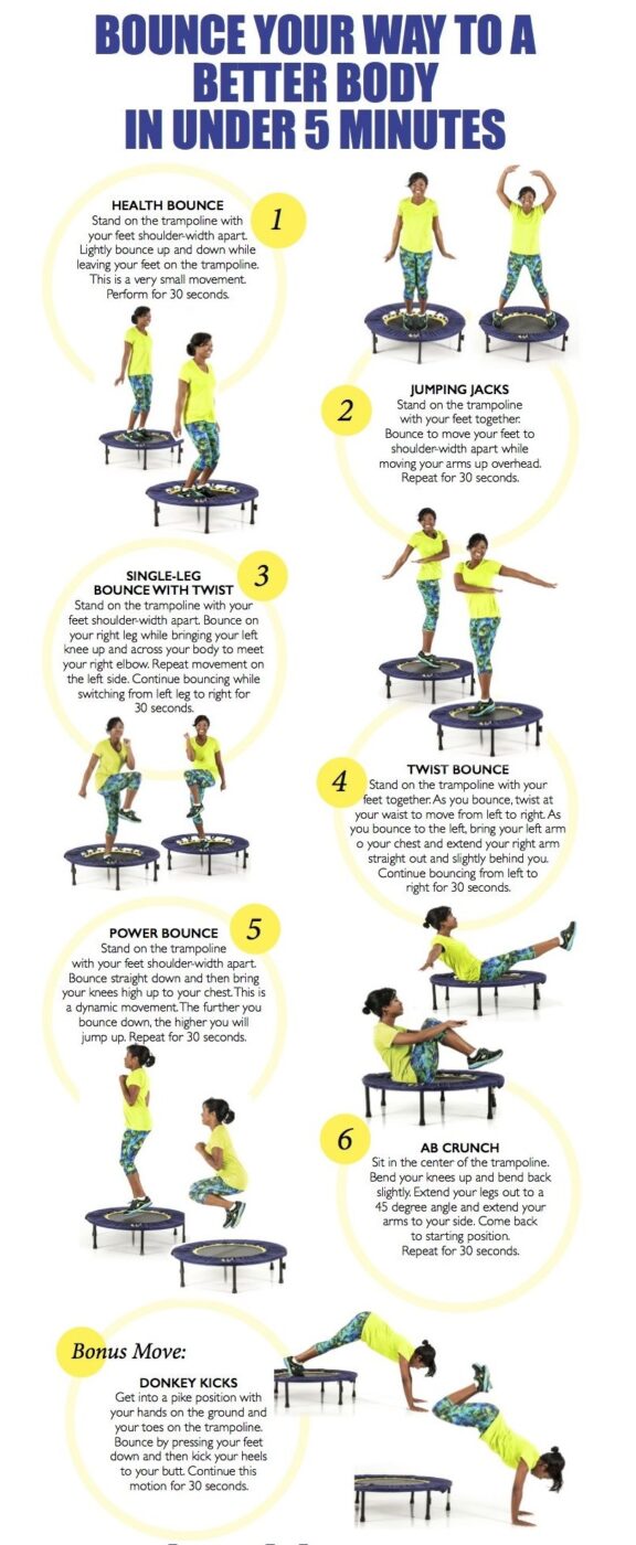 Trampoline Exercises for Weight Loss