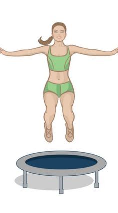 Trampoline Exercises for Weight Loss