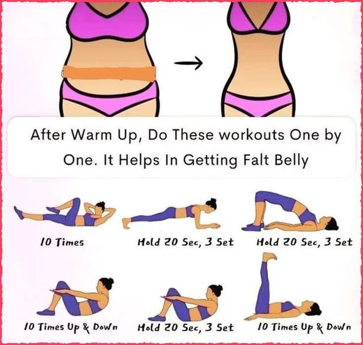 Weight Loss Exercises for Beginners