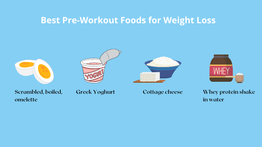 Best Pre Workout for Weight Loss