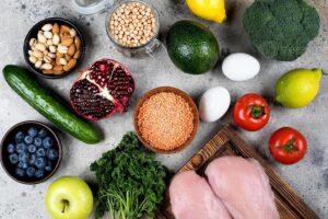 Low Inflammatory Diet